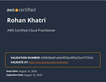 AWS Cloud Practitioner certificate